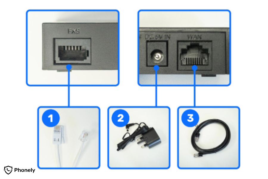 How to connect you analogue phone to your adapter and router.