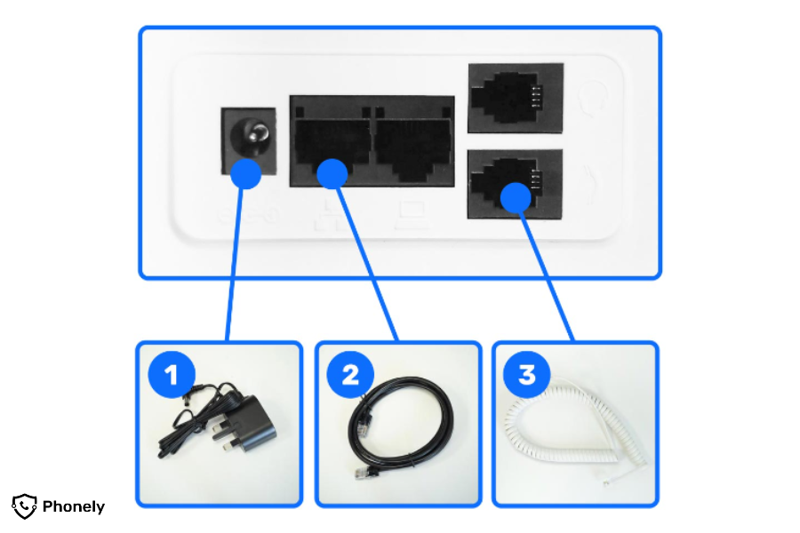 Step by step on how to connect your VoIP phone to your router.