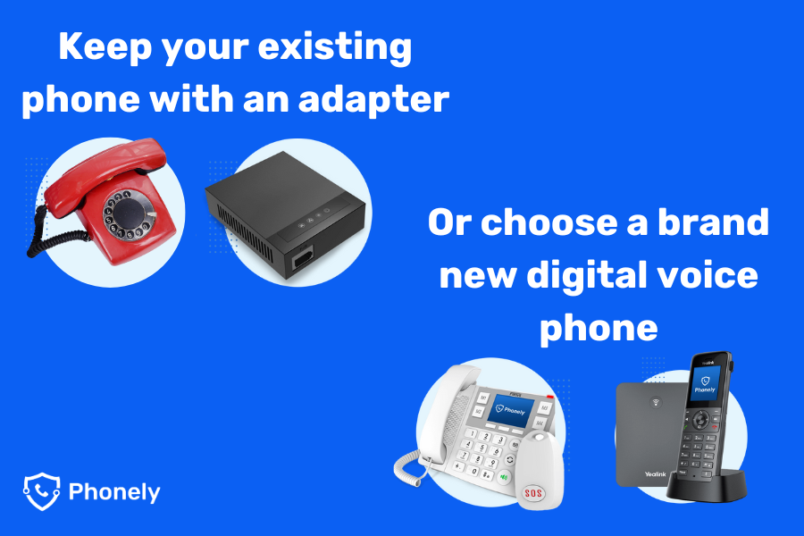 Keep your existing phone with and adapter or buy a new digital voice phone.