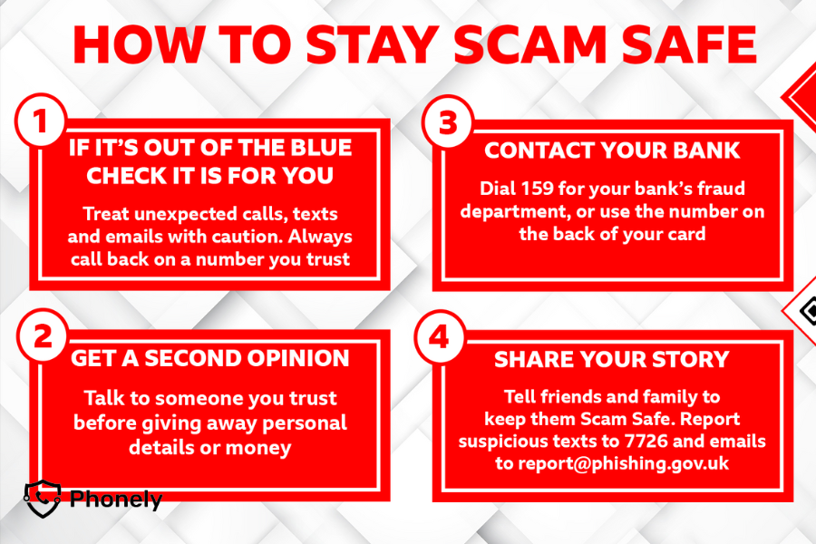 How to stay scam safe infographic